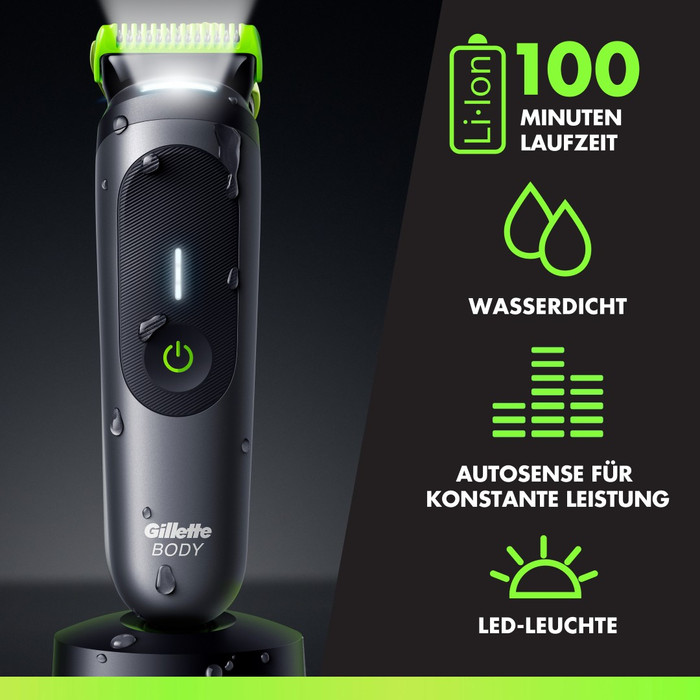 GilletteLabs i7 Body + Intimate visueller lieferant