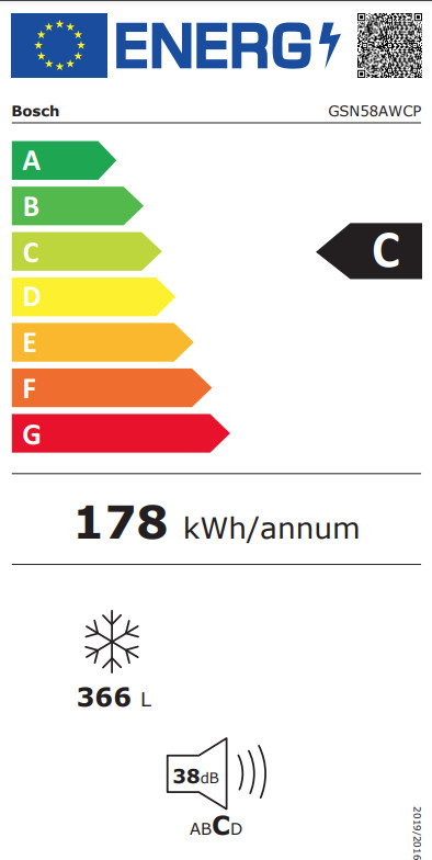 Bosch GSN58AWCP energy label