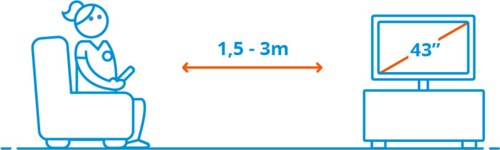 Toshiba 43UV2363DG (2024) visuelles Coolblue 2
