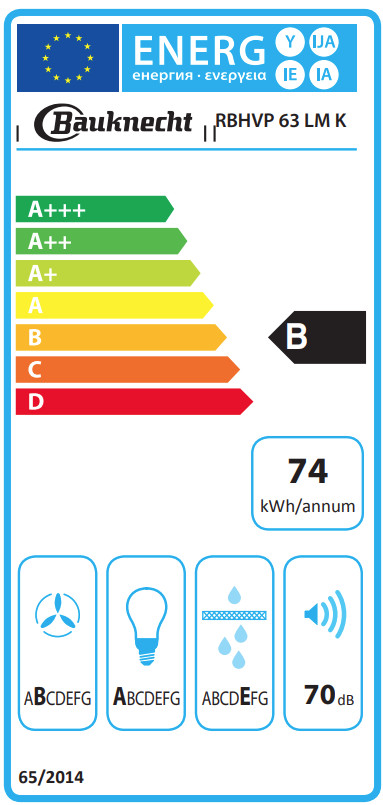 Bauknecht RBHVP 63 LM K energielabel