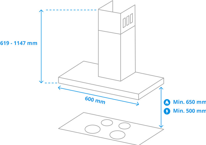 Bauknecht RBHBS 63 LL IX visual Coolblue 1