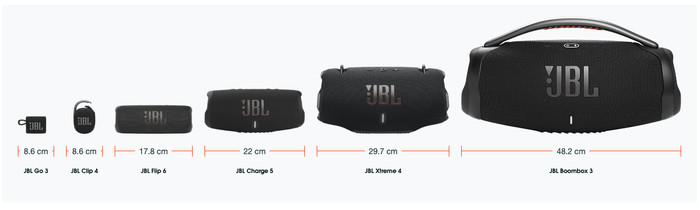 JBL Flip 6 Black visual supplier