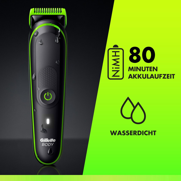 GilletteLabs i3 Body + Intimate visueller lieferant