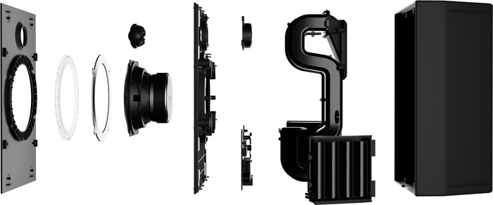 AIAIAI UNIT-4 Wireless+ (pair) product in use