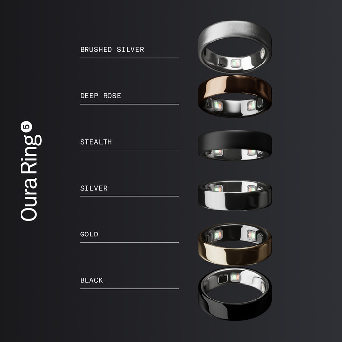 Oura Ring 5 Größe 7 Schwarz visueller lieferant