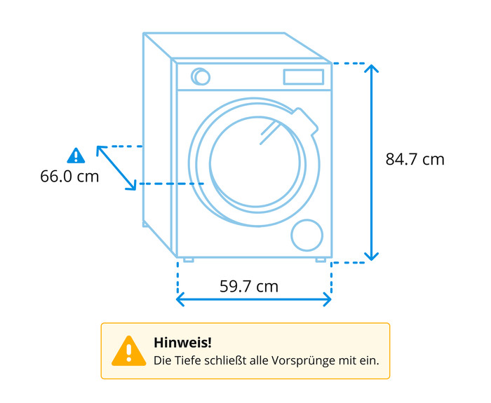 AEG LWR9W80600 - 10/6 kg visuelles Coolblue 1