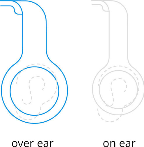 Bose QuietComfort Headphones (2. Gen.) Schwarz visuelles Coolblue 1