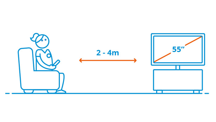Philips 55OLED759 - Ambilight (2024) visual Coolblue 2
