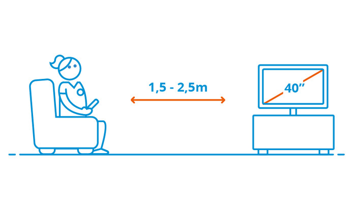 Philips 40PFS6009 (2024) visual Coolblue 2