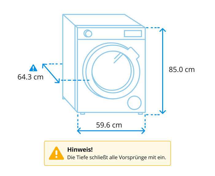 Miele WWR 760 WPS PowerWash & TwinDos visuelles Coolblue 1