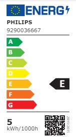 Philips Hue White Ambiance GU10 energy label