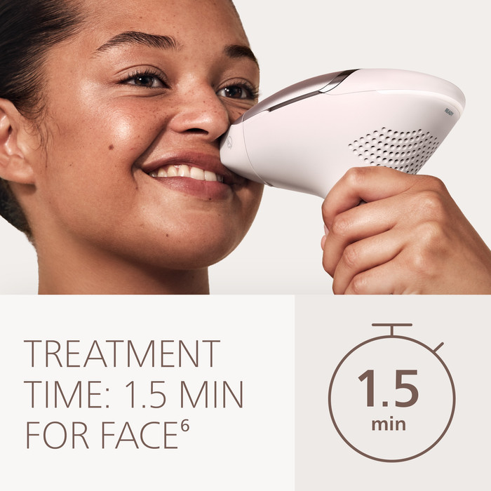 Philips Lumea IPL 9000 Series BRI938/00 visueller lieferant