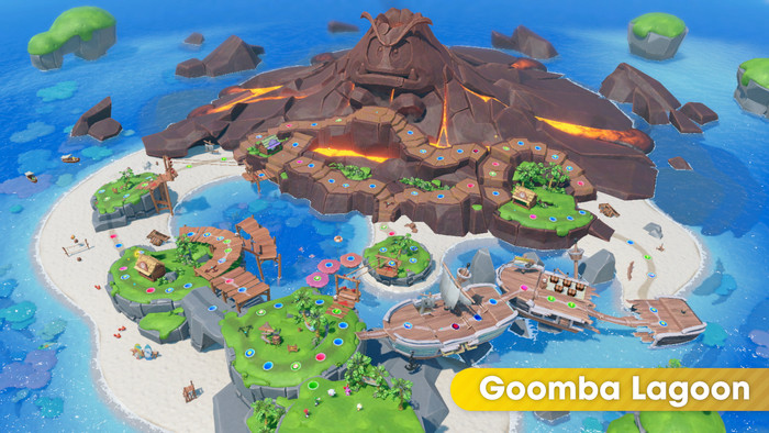 Super Mario Party Jamboree Nintendo Switch visual supplier