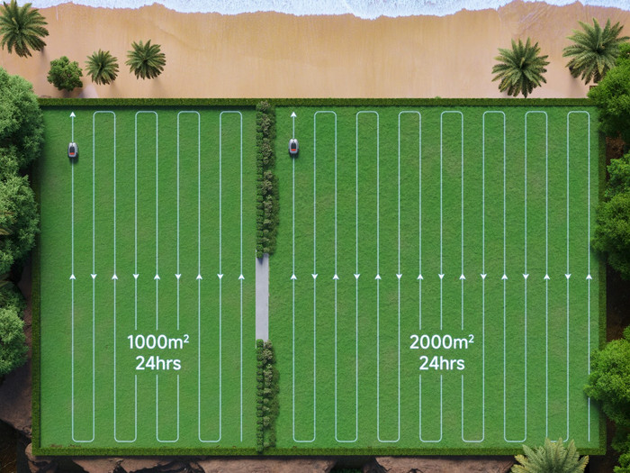 Dreame A2 1200 produkt in gebrauch