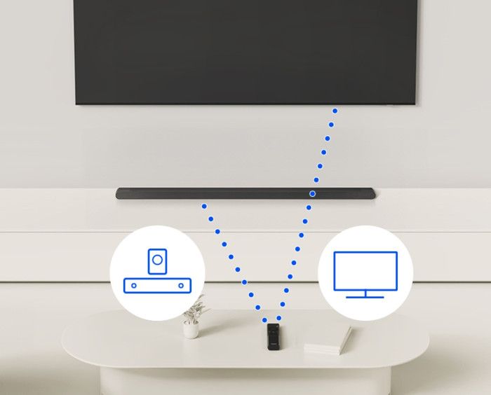 Samsung HW-S710GD/ZG visual supplier