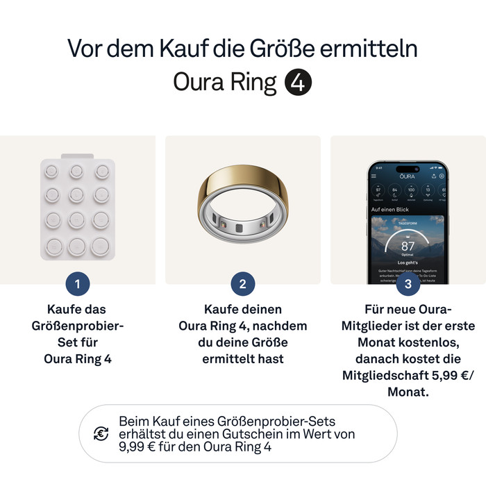 Oura Ring 4 Größenprobier-Set visueller lieferant