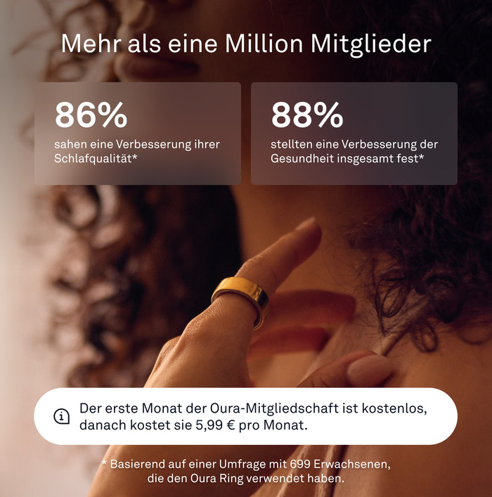 Oura Ring 4 Größe 5 Gold visueller lieferant