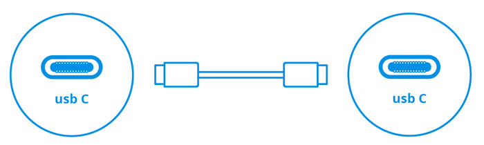 Anker PowerCore Power Bank 27,650mAh with Fast Charging Black visual Coolblue 1