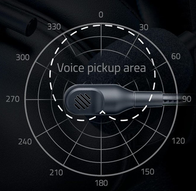 Razer BlackShark V2 X PlayStation Black visual supplier