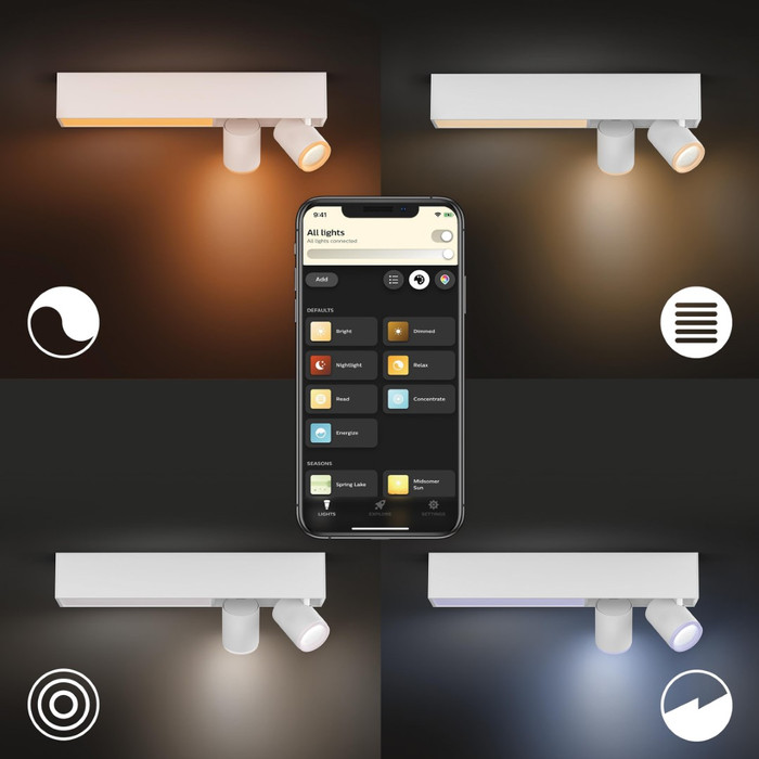 Philips Hue Centris Aufbauspot White & Color - Weiß - Rechteckig - 2 Spots produkt in gebrauch