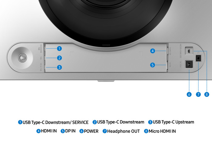 Samsung Odyssey G9 LS49DG912SUXEN detail