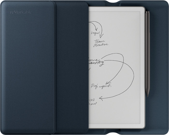 reMarkable Paper Pure with Sleeve Blue back