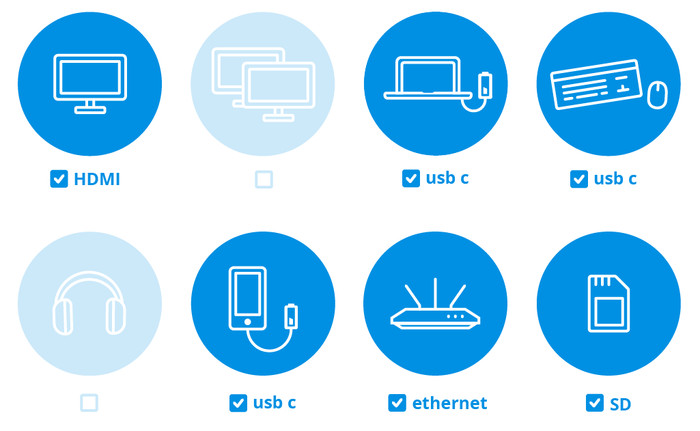 Satechi USB-C Multiport 8K Ethernet Adapter visuelles Coolblue 1