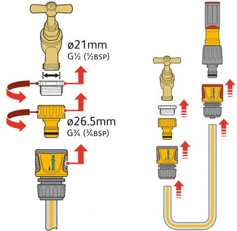 Hozelock Nozzle PLUS visueller lieferant