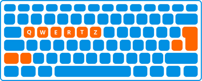 Razer Ornata V3 X Gaming-Tastatur Qwertz visuelles Coolblue 1