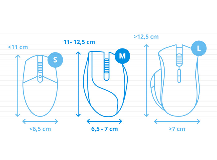 Corsair Harpoon RGB Wireless Gaming-Maus visuelles Coolblue 1