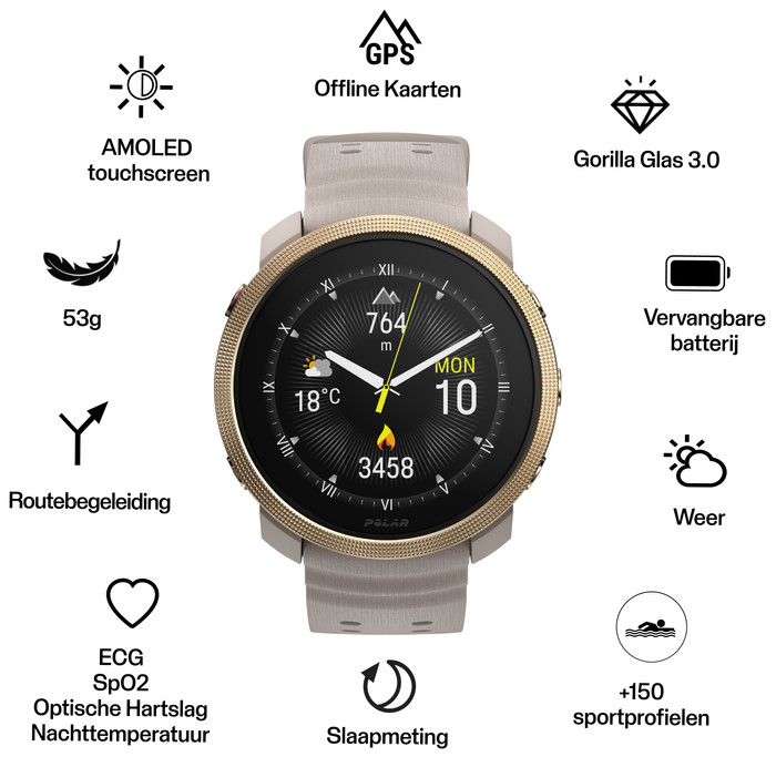 Polar Vantage M3 Gold/Beige detail