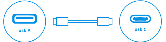 Anker Nano Powerbank 10.000 mAh mit Schnellladefunktion Schwarz visuelles Coolblue 2