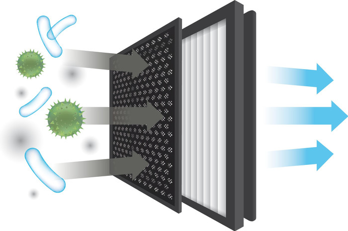 Venta AW730 Weiß detail