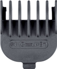 Remington G12 Graphite 12-in-1 Set detail