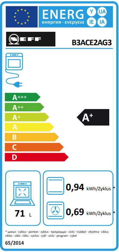 Neff B3ACE2AG3 energielabel