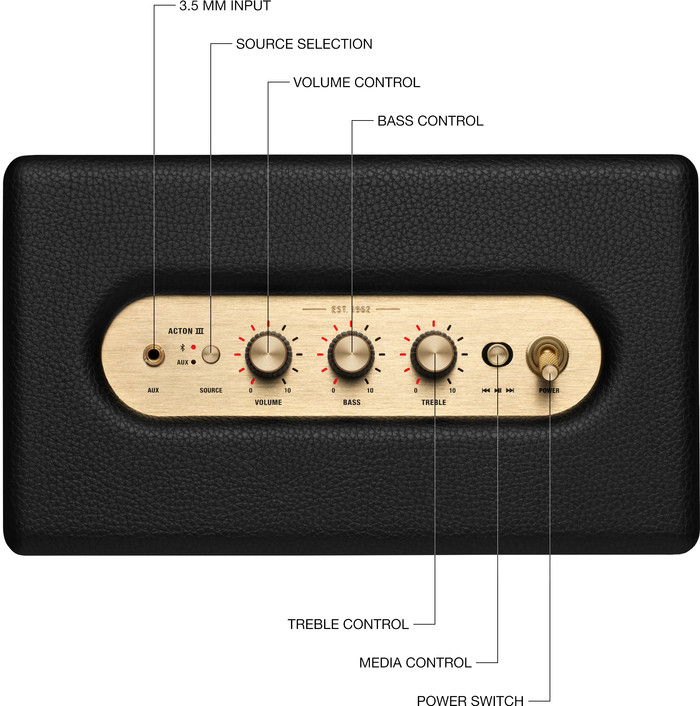 Marshall Acton III BT Black product in use
