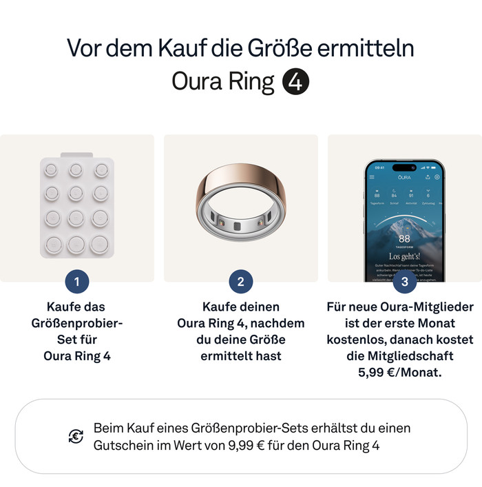 Oura Ring 4 Größe 9 Roségold visueller lieferant