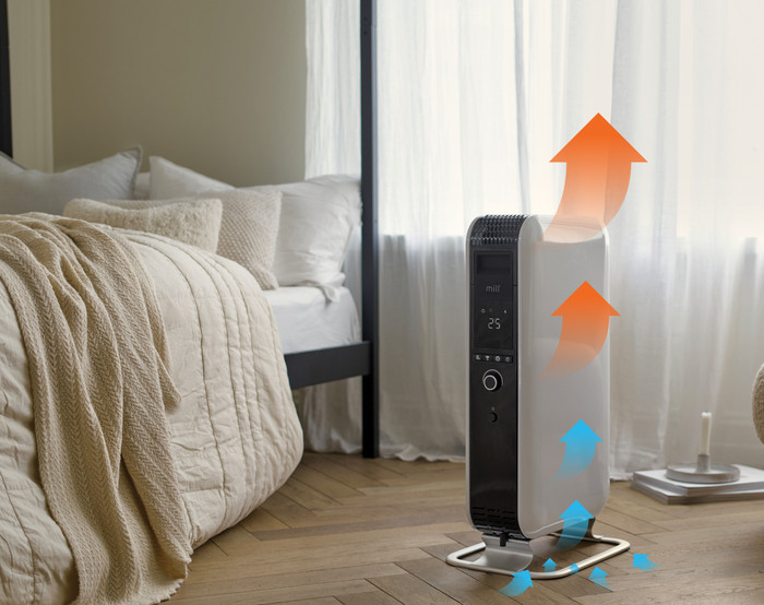 Mill AB-H2000DN visual supplier