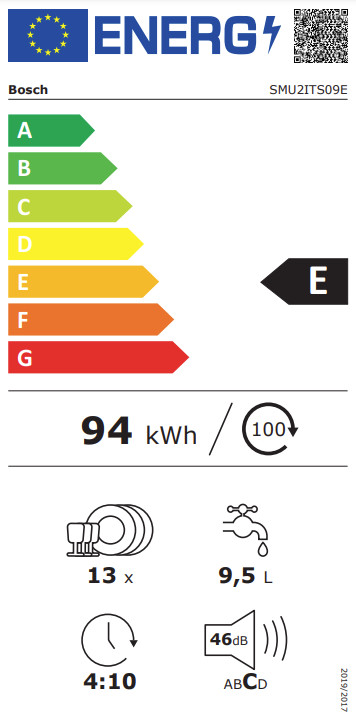 Bosch SMU2ITS09E energy label
