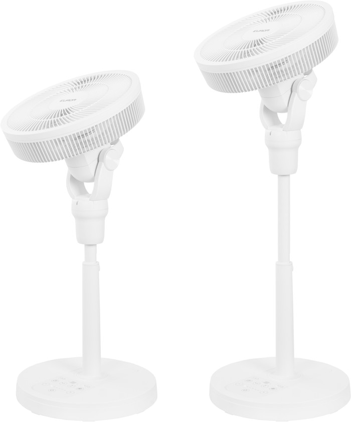 Eurom The Silent Vento 3DS Weiß rechte seite