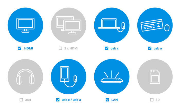 Sitecom MacBook Air Multiport Hub 6 in 2 Dark Blue visual Coolblue 1