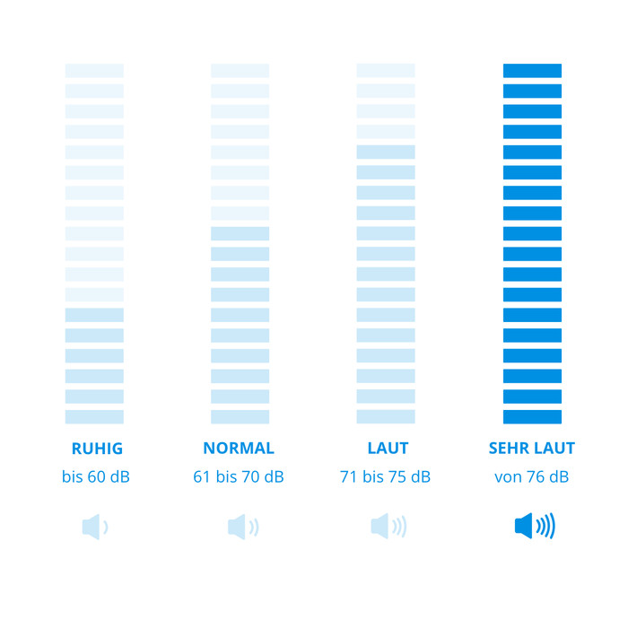 Dreame H15 Pro visuelles Coolblue 1