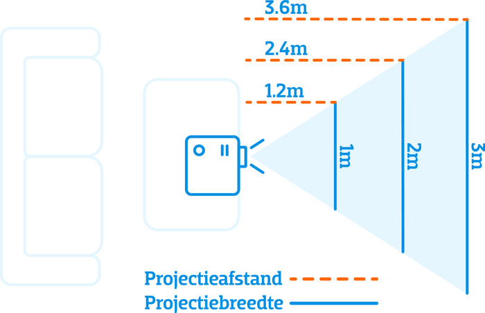 Hisense C2 visuelles Coolblue 1