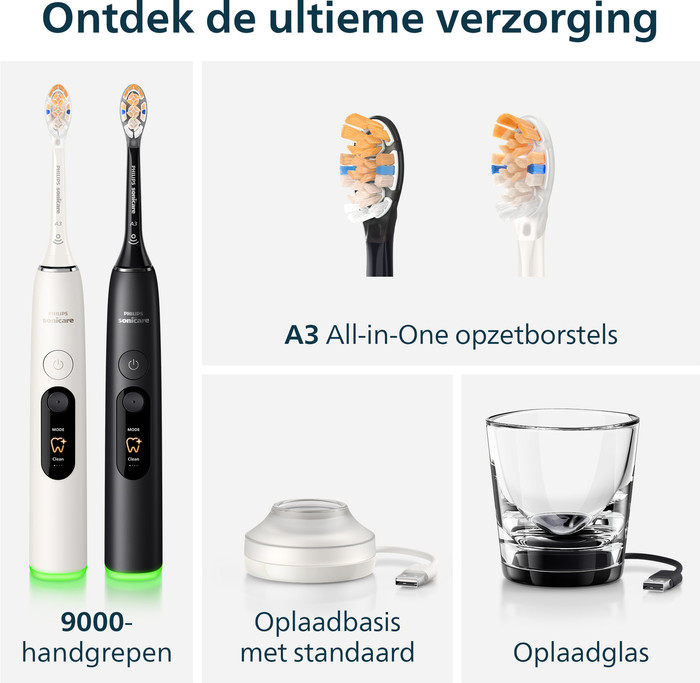 Philips Sonicare Series 8500 HX8596/21 Doppelpack visueller lieferant