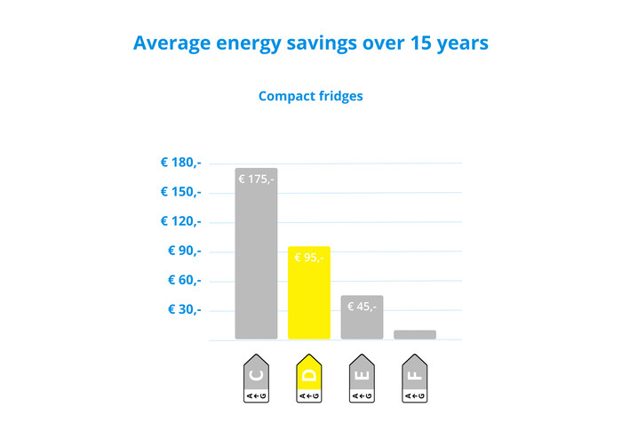 Wisberg WBKV55DW visual Coolblue 2