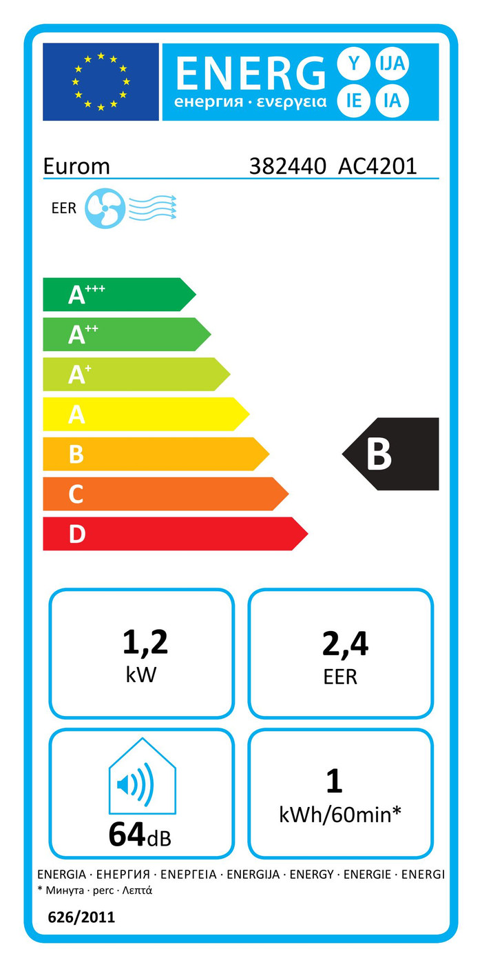 Eurom AC4201 Wifi Caravan and Home Airconditioner energielabel