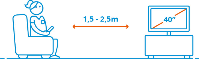 TCL 40 Zoll QLED S51K (2025) visuelles Coolblue 1