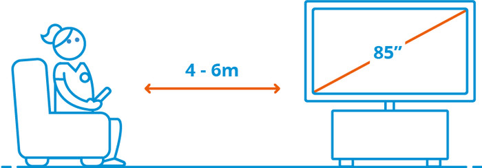TCL 85 Zoll QLED P81K 4K (2025) + TCL Q75H visuelles Coolblue 2