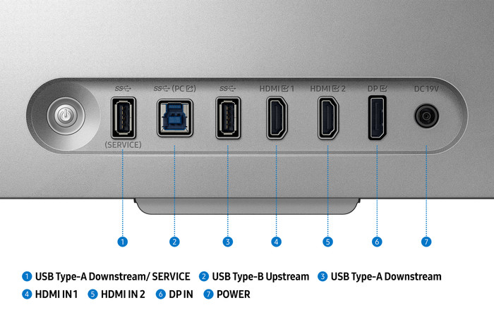 Samsung Odyssey 3D LS27FG900XUXEN visueller lieferant