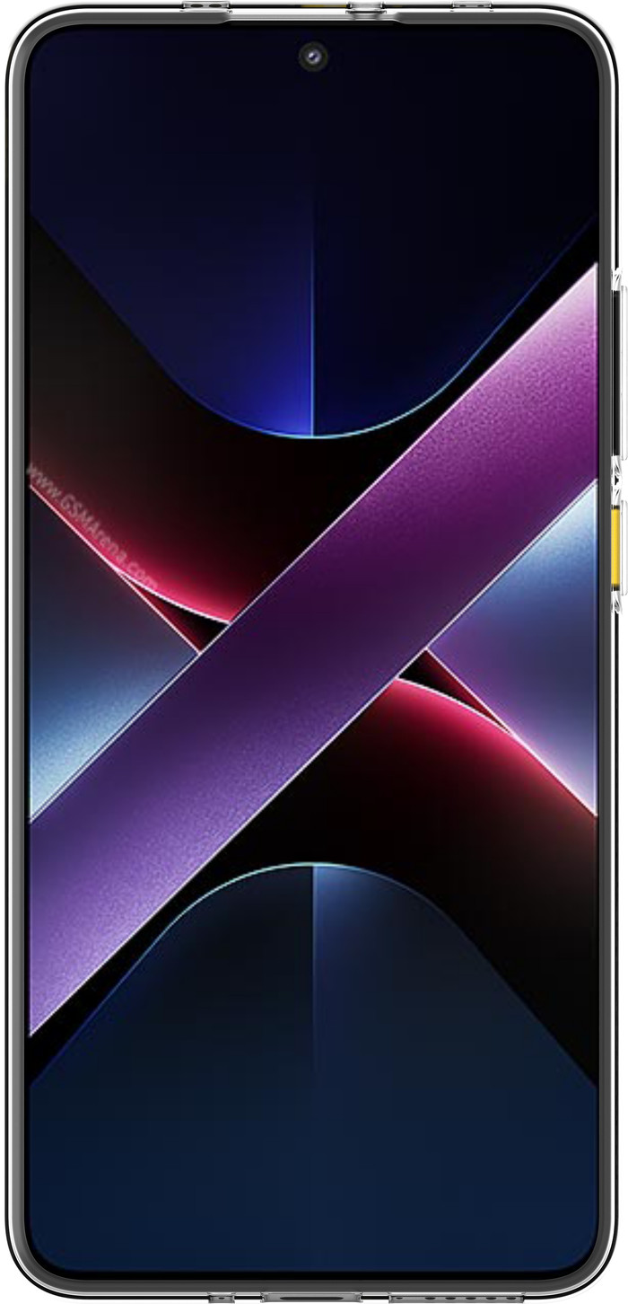 Just in Case Soft Design Xiaomi POCO X7 Pro Back Cover Transparent front